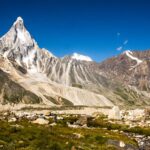 Mountain Peaks In India