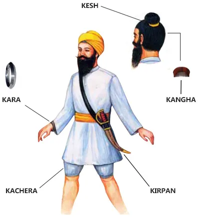 Sikh Khalsa Kanga Wooden Hair Comb – Small Light Wood Comb For 5 K's – Sikh Religious Item